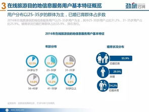 2017在线旅游目的地信息服务市场研究报告