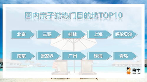 暑期去哪玩 三亚上榜国内亲子游热门目的地top10