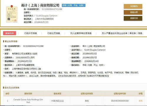 商标绣错 缝线粗糙 面料刺鼻 中国大陆门店不得退货 加拿大鹅被约谈 公司最新回应来了