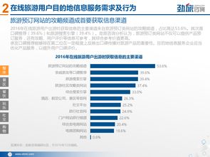 劲旅咨询 2017年在线旅游目的地信息服务市场研究报告 